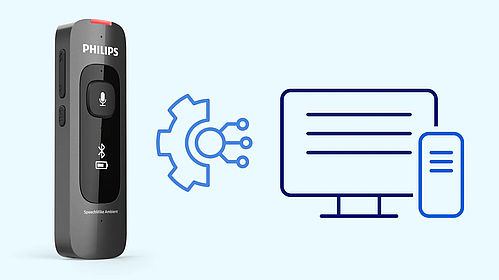 Developer SDK for fast, native integration into custom software ecosystems